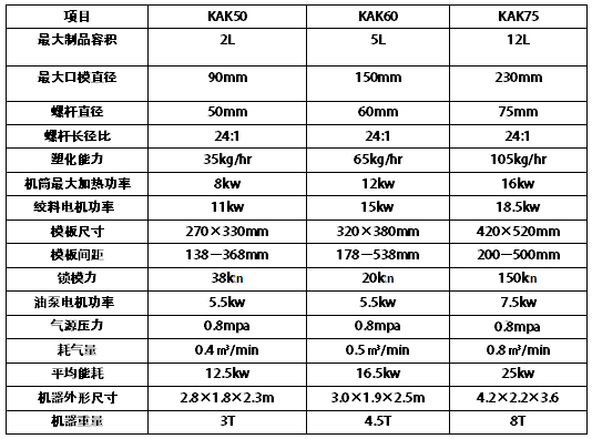 1484551953522986.jpg QQ圖片移模單工位6.jpg